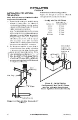 Предварительный просмотр 14 страницы FMI CD32M-LS Owner'S Operation And Installation Manual