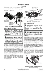 Предварительный просмотр 16 страницы FMI CD32M-LS Owner'S Operation And Installation Manual