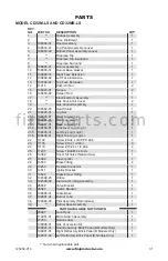 Предварительный просмотр 31 страницы FMI CD32M-LS Owner'S Operation And Installation Manual