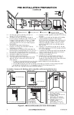 Preview for 8 page of FMI CD36M-LS Owner'S Operation & Installation Manual