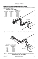 Preview for 13 page of FMI CD36M-LS Owner'S Operation & Installation Manual