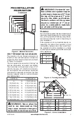 Предварительный просмотр 7 страницы FMI CD36MCN-LS Owner'S Operation And Installation Manual