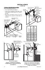 Preview for 12 page of FMI CD36MCN-LS Owner'S Operation And Installation Manual