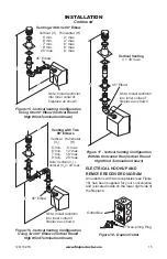 Предварительный просмотр 15 страницы FMI CD36MCN-LS Owner'S Operation And Installation Manual