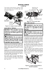 Preview for 16 page of FMI CD36MCN-LS Owner'S Operation And Installation Manual