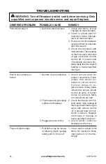 Preview for 28 page of FMI CD36MCN-LS Owner'S Operation And Installation Manual