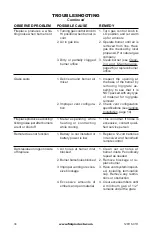 Preview for 30 page of FMI CD36MCN-LS Owner'S Operation And Installation Manual