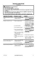 Preview for 31 page of FMI CD36MCN-LS Owner'S Operation And Installation Manual