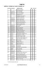 Preview for 35 page of FMI CD36MCN-LS Owner'S Operation And Installation Manual