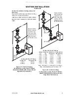 Предварительный просмотр 19 страницы FMI CD36RN Owner'S Operation And Installation Manual