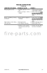 Preview for 29 page of FMI CD42MCN-LS Owner'S Operation And Installation Manual