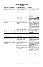 Preview for 30 page of FMI CD42MCN-LS Owner'S Operation And Installation Manual