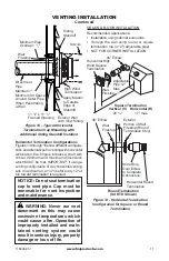 Предварительный просмотр 11 страницы FMI CGDV32NR Owner'S Operation And Installation Manual