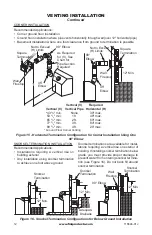 Предварительный просмотр 12 страницы FMI CGDV32NR Owner'S Operation And Installation Manual