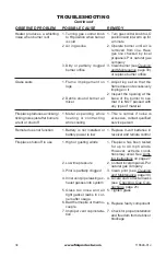 Preview for 34 page of FMI CGDV32NR Owner'S Operation And Installation Manual