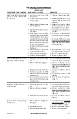 Preview for 27 page of FMI Comfort Flame CRB3624NRA Owner'S Operation And Installation Manual