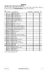 Preview for 33 page of FMI Comfort Flame CRB3624NRA Owner'S Operation And Installation Manual