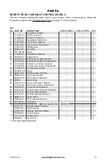 Preview for 35 page of FMI Comfort Flame CRB3624NRA Owner'S Operation And Installation Manual