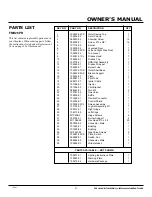 Preview for 27 page of FMI COMPACT HEAT MAJIC Owner'S Operation And Installation Manual