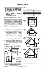 Предварительный просмотр 11 страницы FMI CUVF36C Owners Manual And Installation Manual