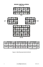 Предварительный просмотр 4 страницы FMI DHS-36 Installation Instructions Manual