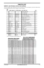 Preview for 19 page of FMI DVC36B Owner'S Installation Instructions Manual