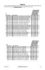 Предварительный просмотр 39 страницы FMI DVF-36LT-D Owner'S Operation And Installation Manualmanual