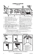 Предварительный просмотр 12 страницы FMI DVF32TMHPN-LS Installation Manual