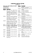 Preview for 22 page of FMI DVF32TMHPN-LS Installation Manual