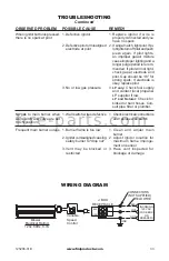 Предварительный просмотр 33 страницы FMI DVF32TMHPN-LS Installation Manual