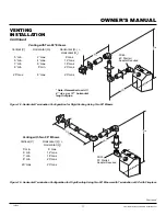 Предварительный просмотр 11 страницы FMI DVFE34 Owner'S Operation And Installation Manual