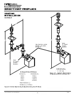 Предварительный просмотр 14 страницы FMI DVFE34 Owner'S Operation And Installation Manual