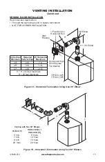 Preview for 15 page of FMI EADV36NE Owner'S Operation And Installation Manual