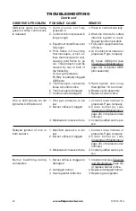 Предварительный просмотр 22 страницы FMI EzC18N Owner'S Operation And Installation Manual