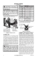 Preview for 6 page of FMI F48H(I)(R)A Owner'S Operation And Installation Manual