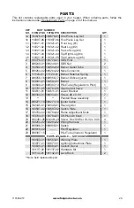 Preview for 29 page of FMI FLAME-MAX FVFM27NR Owner'S Manual