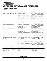 Preview for 20 page of FMI FPVF33NR Owner'S Operation And Installation Manual