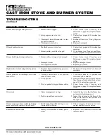 Preview for 24 page of FMI FSBVBNC Owner'S Operation And Installation Manual