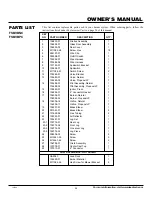 Preview for 29 page of FMI FSBVBNC Owner'S Operation And Installation Manual