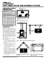 Preview for 4 page of FMI FSDVBNC Owner'S Operation And Installation Manual