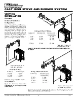 Preview for 14 page of FMI FSDVBNC Owner'S Operation And Installation Manual