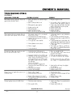 Preview for 15 page of FMI FVTR18 Owner'S Operation And Installation Manual