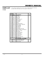 Preview for 21 page of FMI FVTR18 Owner'S Operation And Installation Manual