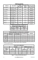 Предварительный просмотр 12 страницы FMI GA9050A-1 Series Manual