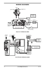 Preview for 16 page of FMI GL36PN Owner'S Operation And Installation Manual