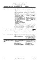 Preview for 18 page of FMI GWN10A Safety Information And Installation Manual