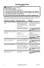 Preview for 20 page of FMI GWN10A Safety Information And Installation Manual