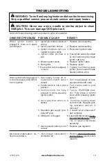 Preview for 19 page of FMI GWRN18C Safety Information And Installation Manual