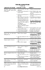 Preview for 20 page of FMI GWRN18C Safety Information And Installation Manual