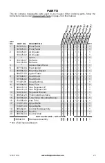 Preview for 23 page of FMI GWRN18C Safety Information And Installation Manual